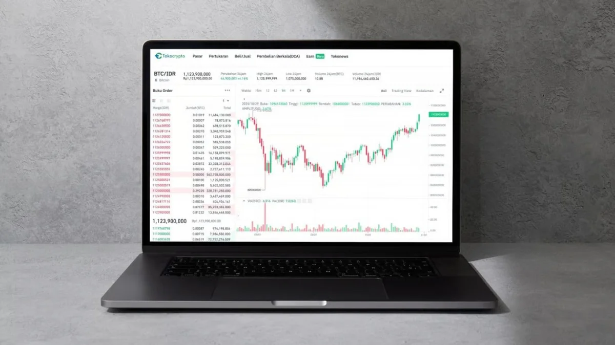 Broker Lokal dengan Layanan 24 Jam Customer Support di Indonesia